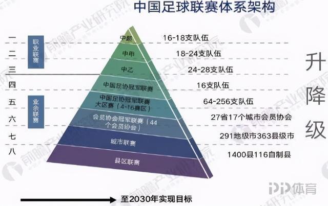 全国足球职业联赛完整赛程公布，球迷翘首以待